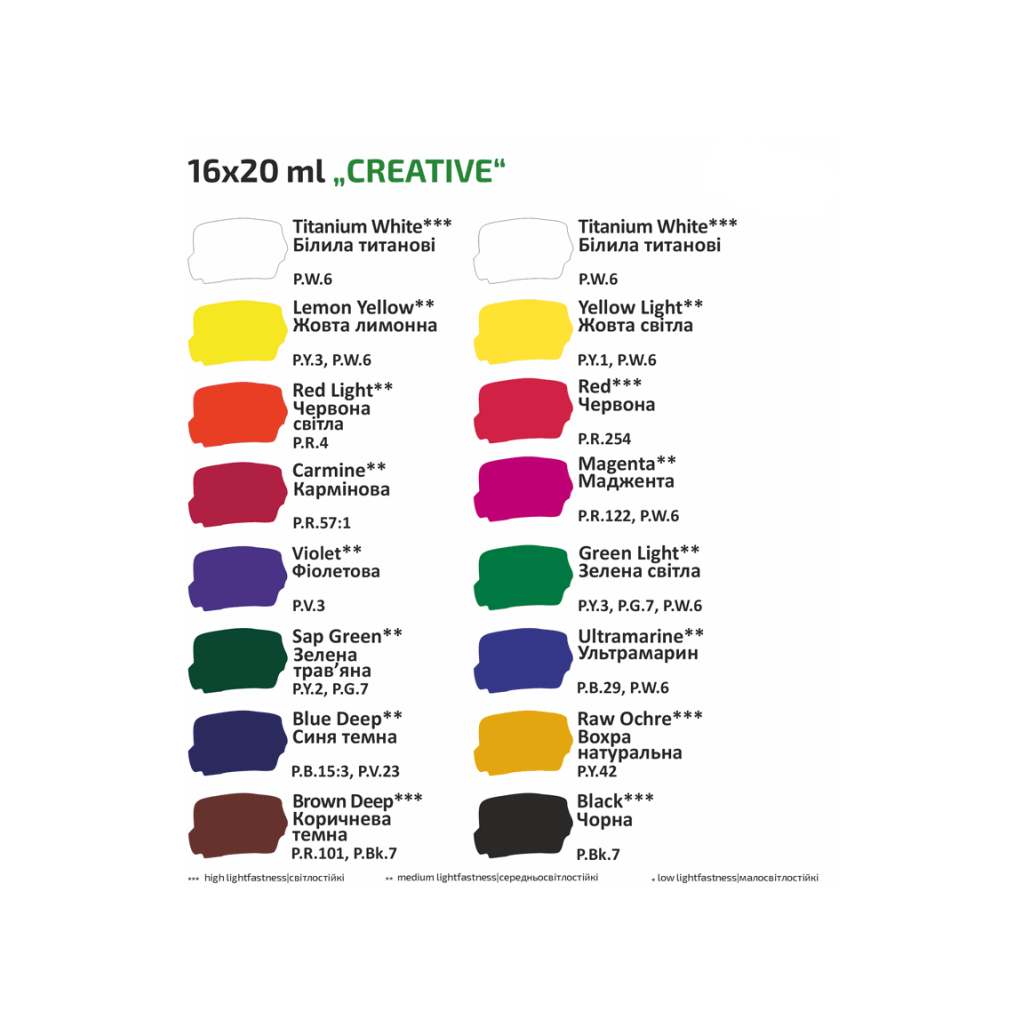 Гуашеві фарби Rosa Studio Creative 16*20 мл (4823098531609) - зображення 5