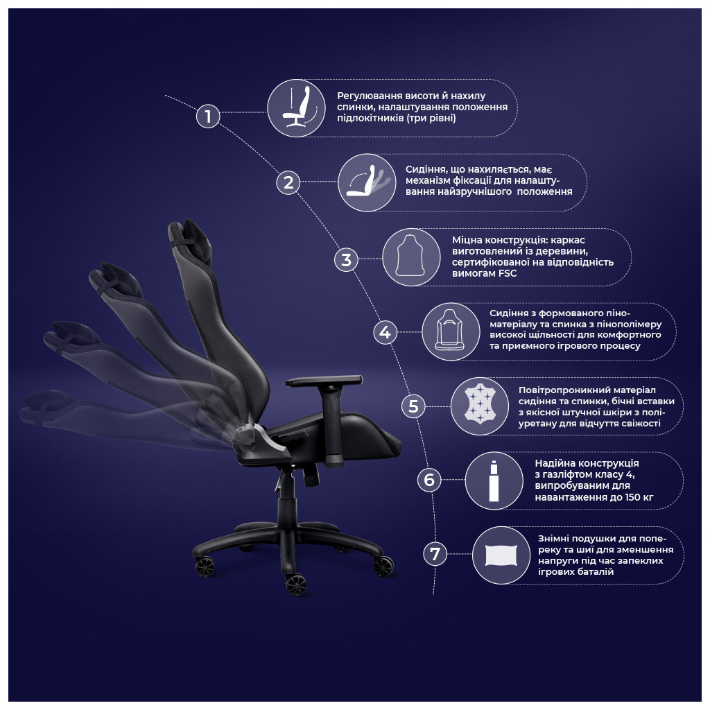 Крісло ігрове Trust GXT714 Ruya Eco Black (24908) - зображення 6