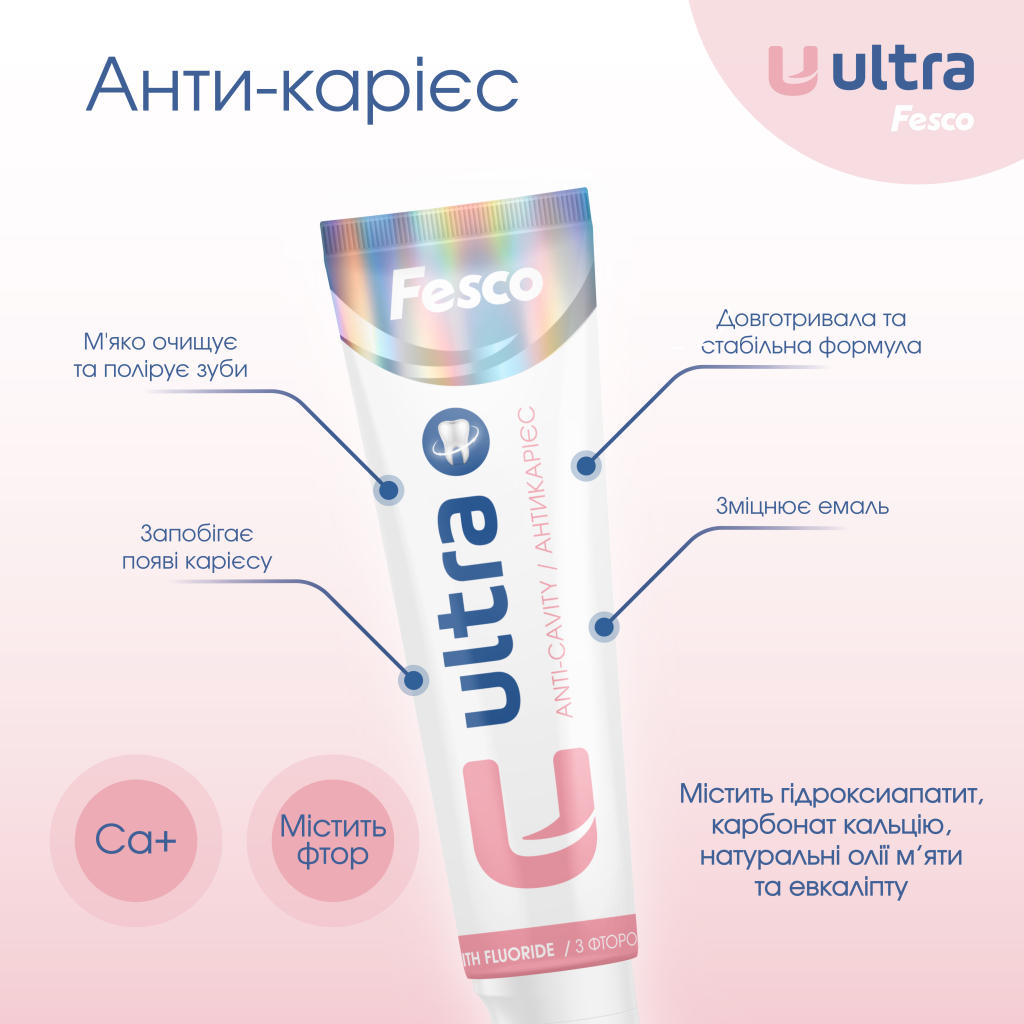 Зубна паста Fesco Ultra Anti-Cavity Антікарієс 100 мл (4820204701963) - изображение 3