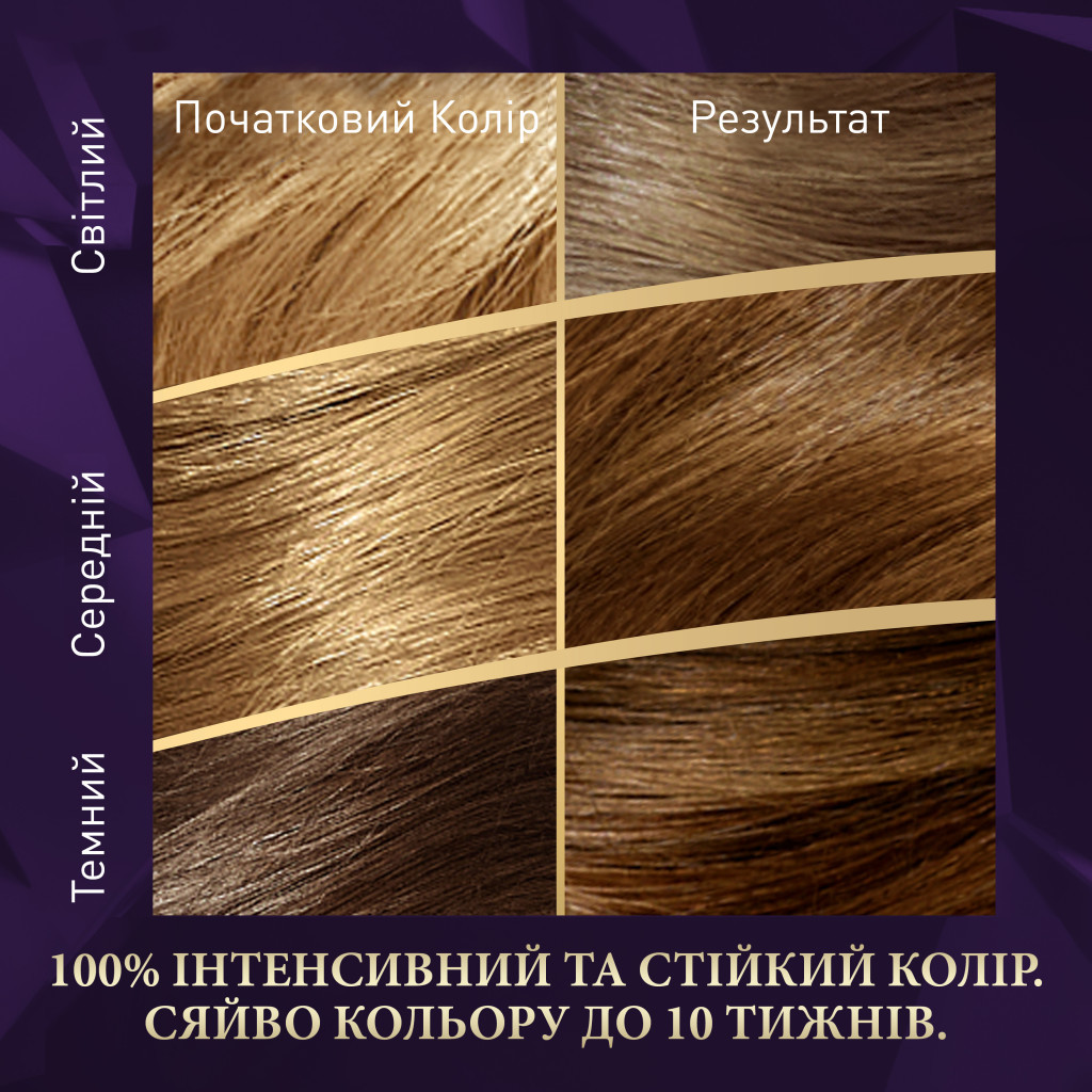 Фарба для волосся Wella Color Perfect 6/0 Темно-русявий (4064666598321) - зображення 3