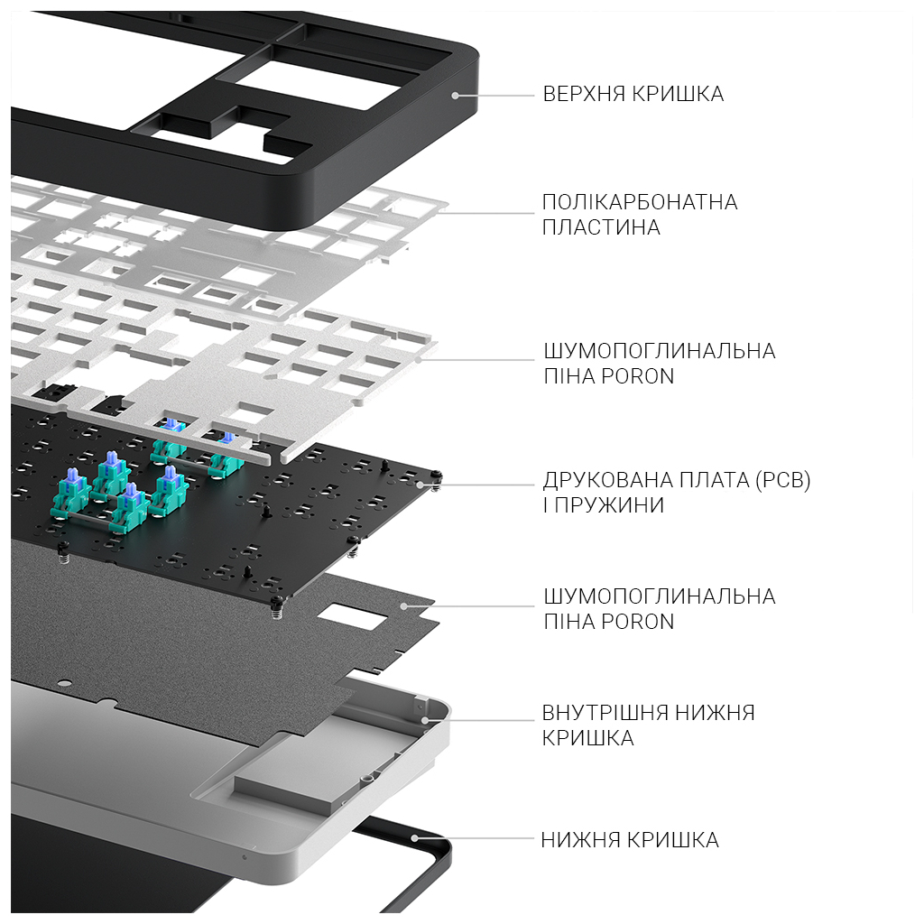 Клавіатура Dark Project ALU87 Bushido ABS RGB Mech G3MS Moonstone Black/White (DPKB_BUSHIDO_87_ANSI_UA) - зображення 9