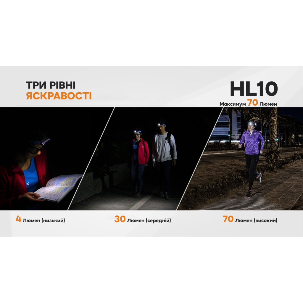 Ліхтар Fenix HL10 Gold (HL10gl) - изображение 4