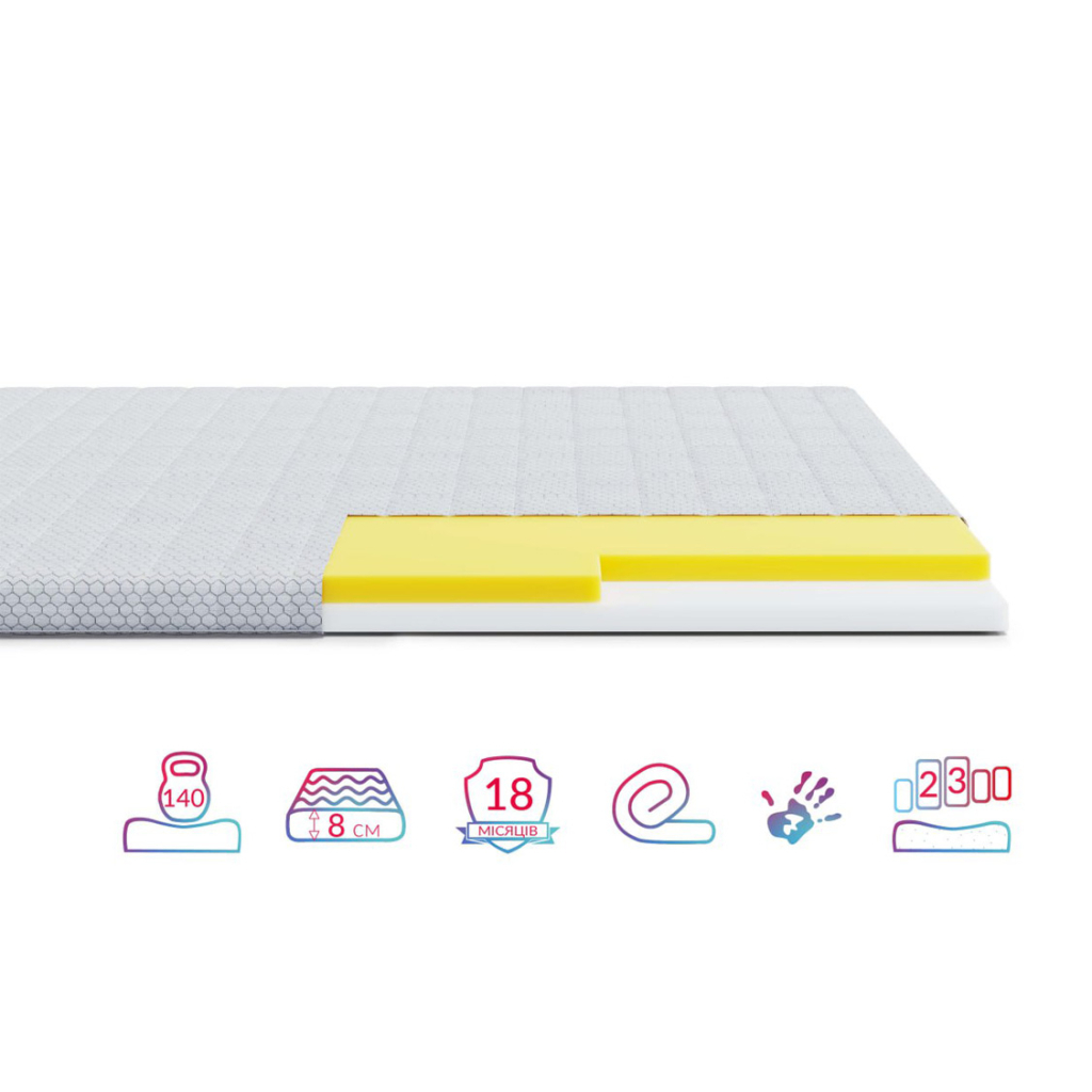 Топер Highfoam Emerald Memo Lite, скрутка 140 x 200 см (4820001105155) - изображение 6