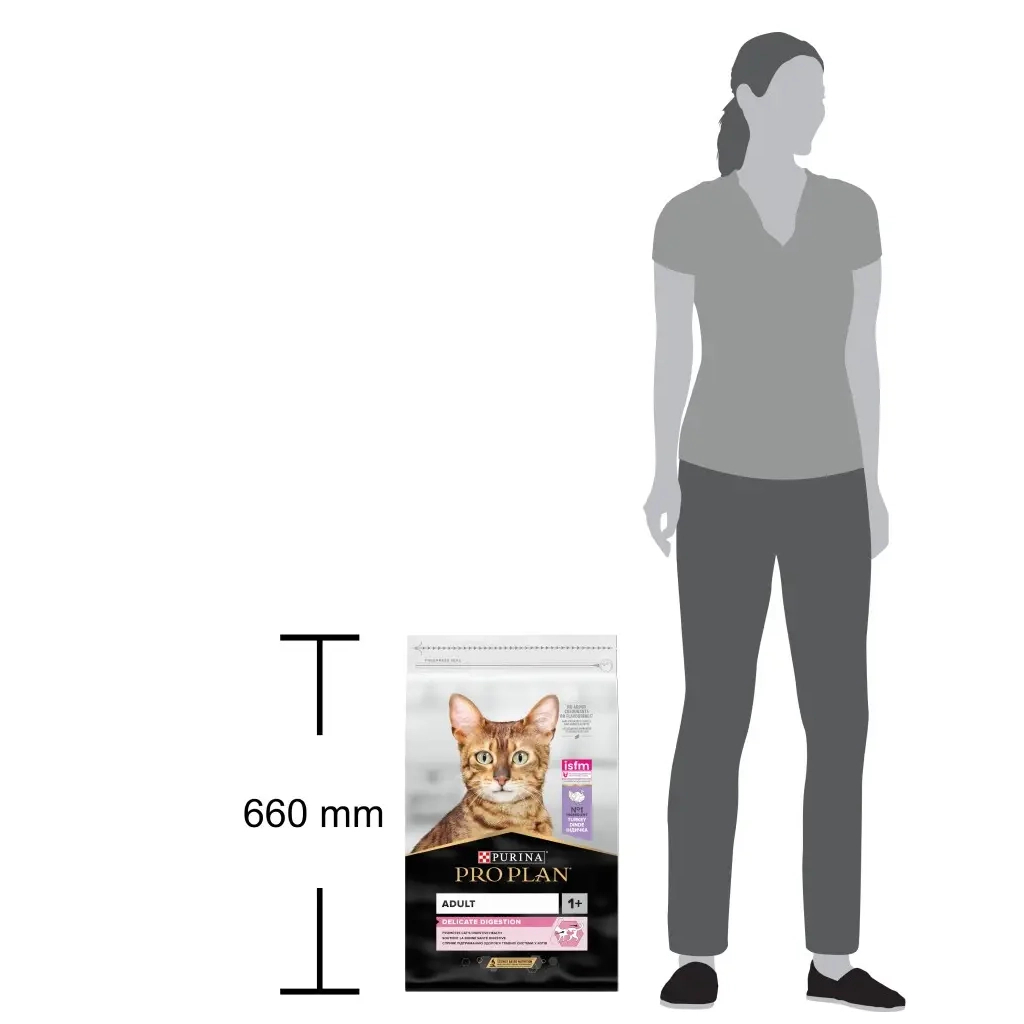 Сухий корм для кішок Purina Pro Plan Delicate Turkey зі смаком індички 10 кг (7613033566509) - зображення 3