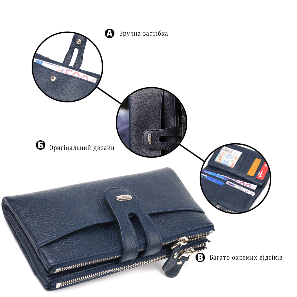 Гаманець Canpellini З натуральної шкіри Синій (21635) - зображення 4