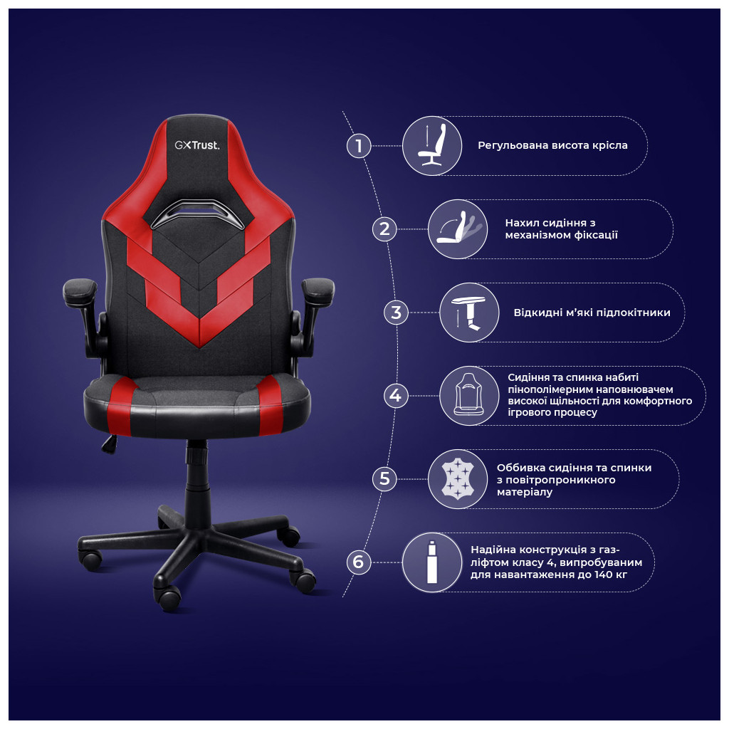Крісло ігрове Trust GXT703R Riye Black/Red (24986) - зображення 12