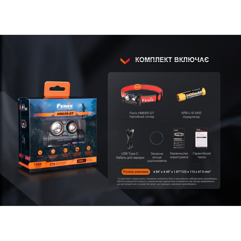 Ліхтар Fenix HM65R-DT Lilac (HM65RDTNEB) - зображення 9