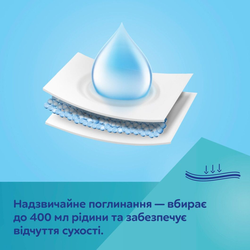 Післяпологові труси Canpol babies 2 в 1 S/M 5 шт. дихаючі та ультрапоглинаючі, одноразові (78/011) - зображення 6