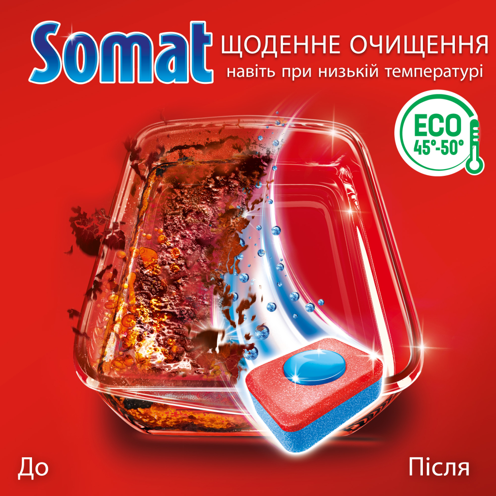 Таблетки для посудомийних машин Somat Classic Power 95+95 шт. (9000101821406) - изображение 3