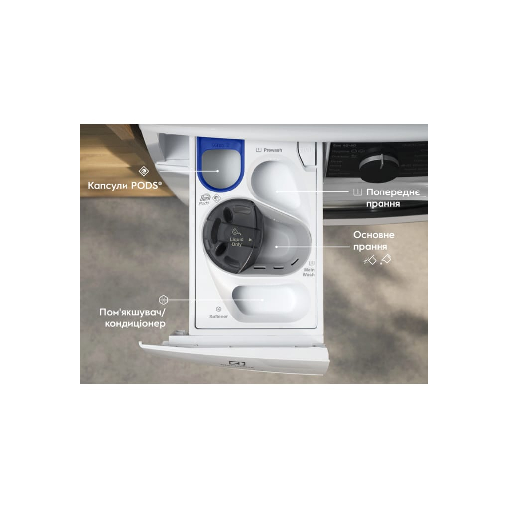 Пральна машина Electrolux EW7FG4492UDU - зображення 6