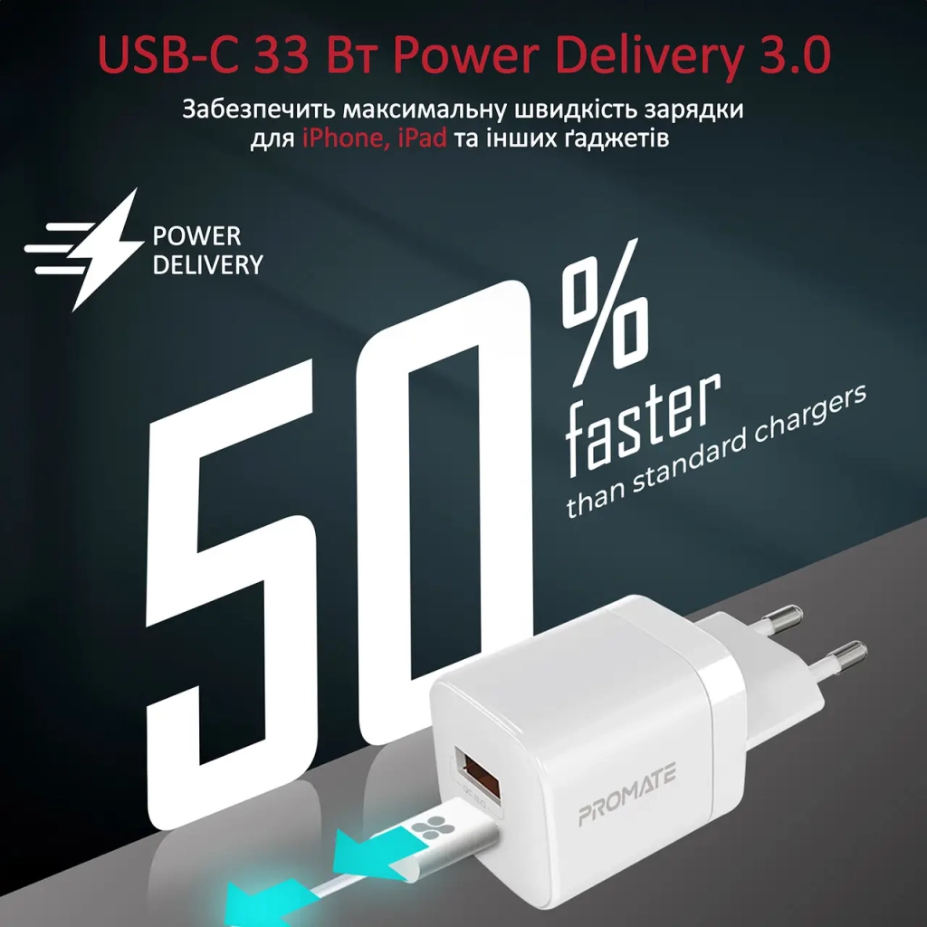 Зарядний пристрій Promate powerport-33.white - зображення 6