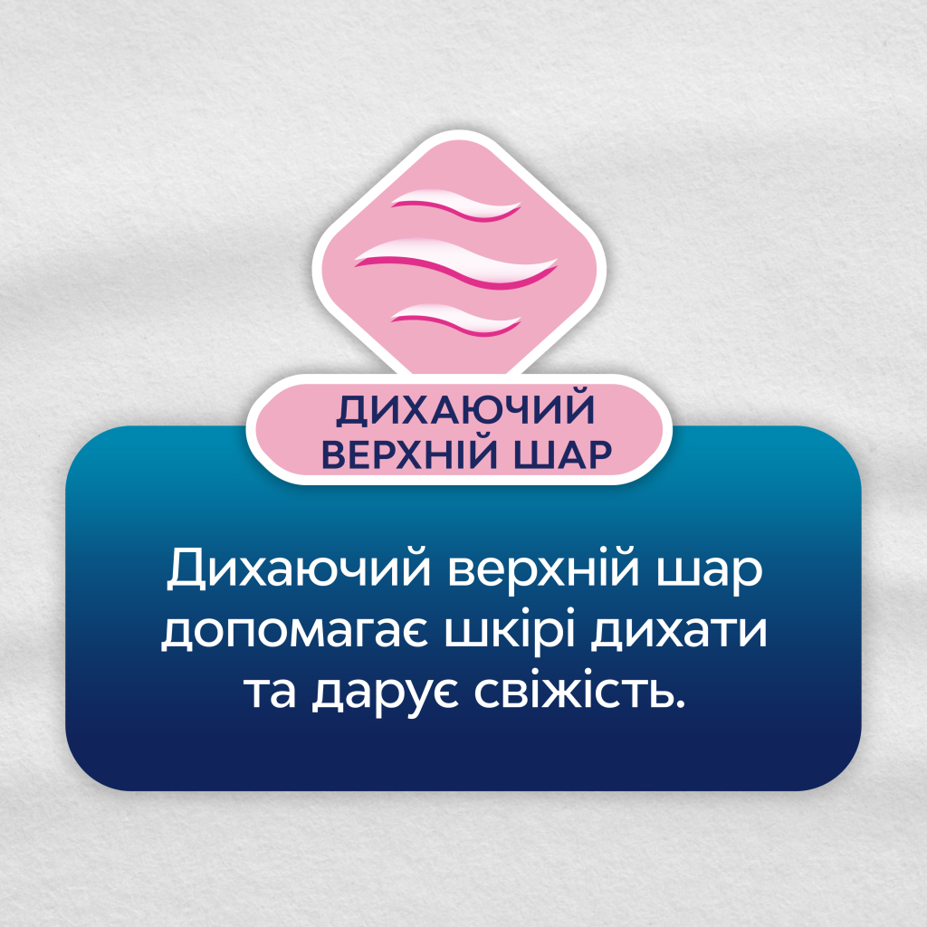 Щоденні прокладки Libresse Daily Fresh String 30 шт. (7310791193892) - зображення 4