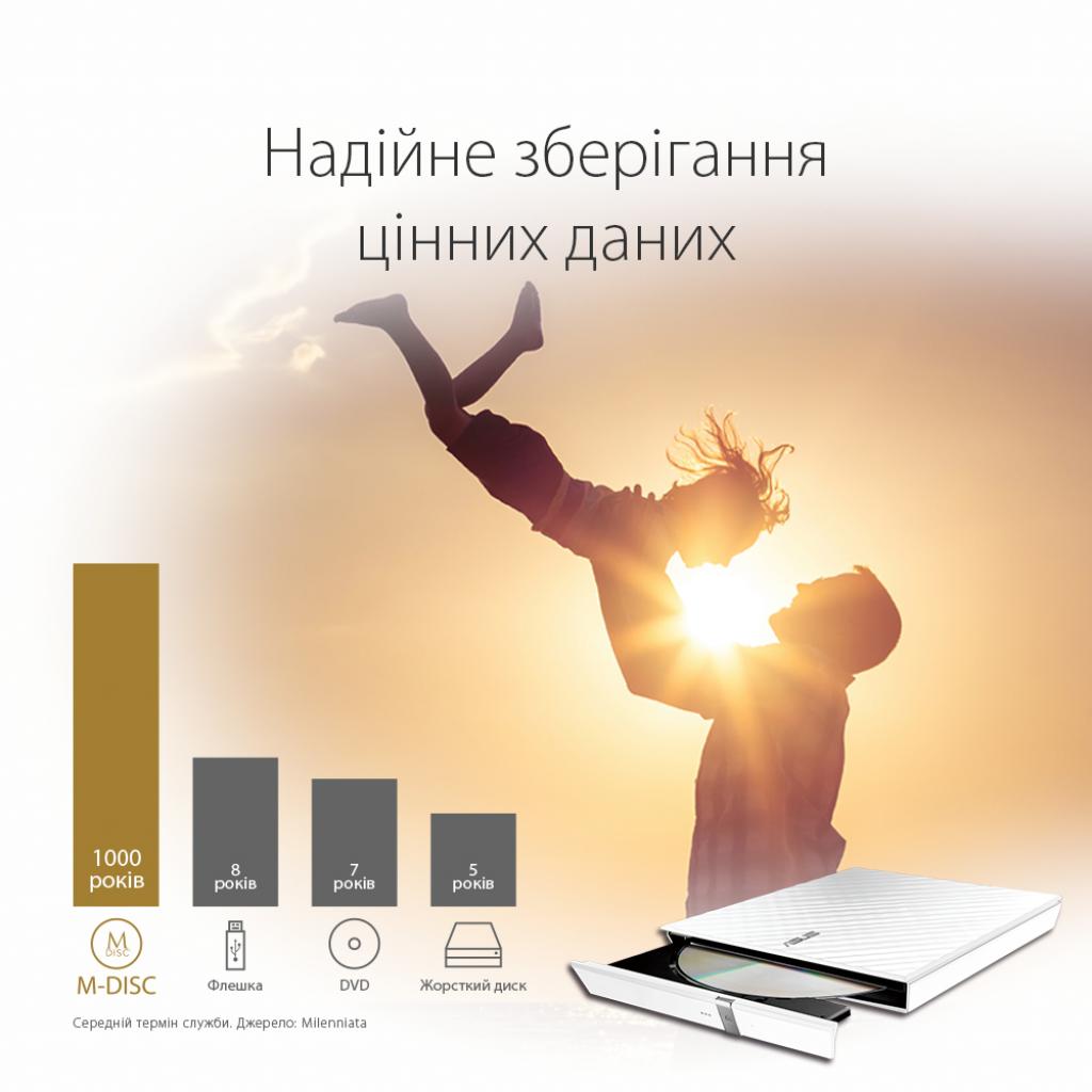 Оптичний привід DVD-RW ASUS SDRW-08D2S-U LITE/WHT/G/AS (90-DQ0436-UA221KZ) - изображение 6