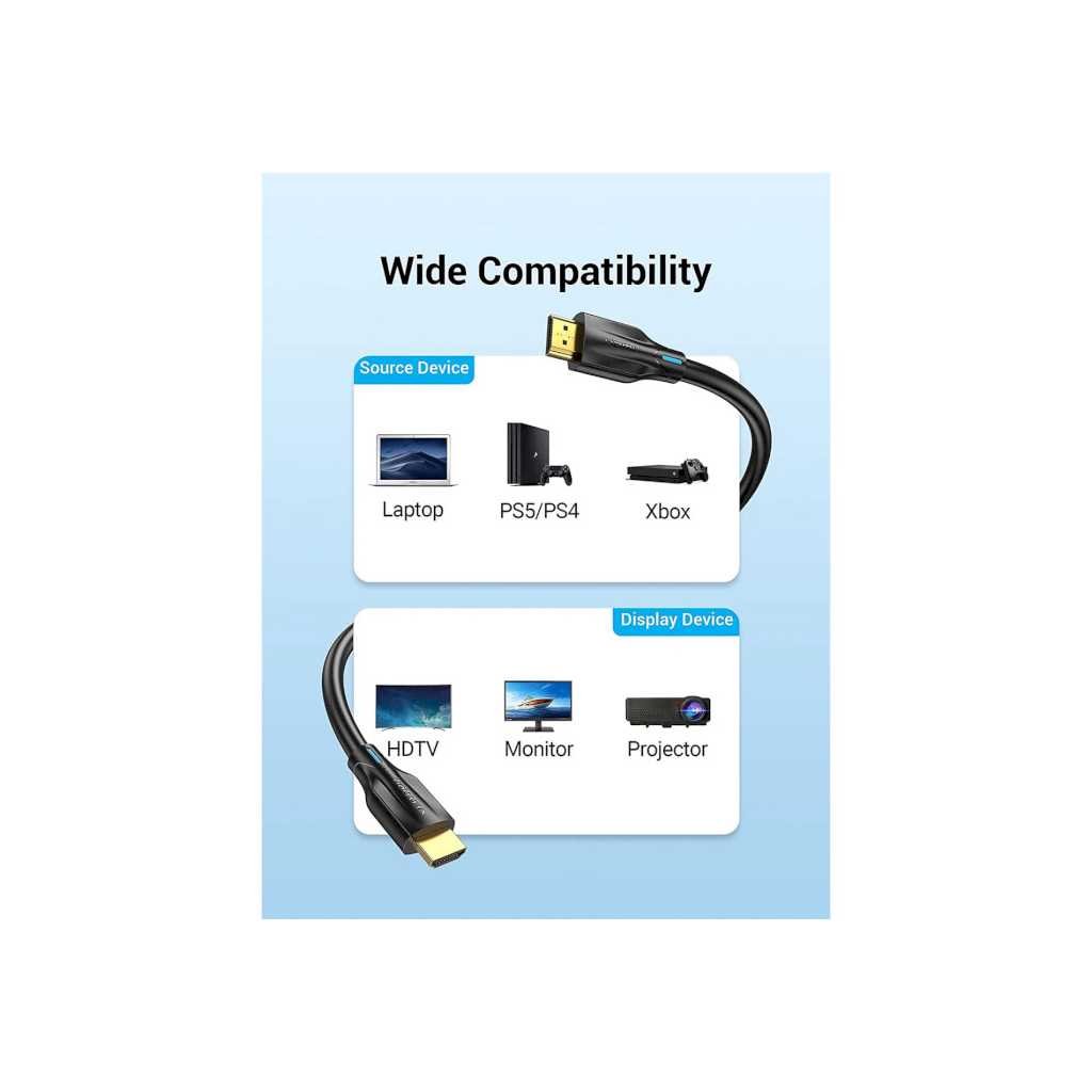Кабель мультимедійний HDMI to HDMI 5.0m V2.1 8K 60Hz PVC Vention (AANBJ) - изображение 8