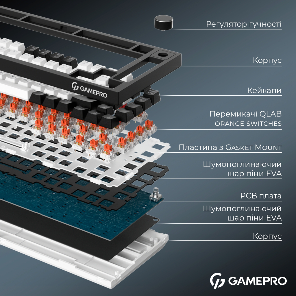 Клавіатура GamePro Asgard Valhalla MK160B Pro 75 RGB Wireless/Bluetooth/USB Black (MK160B Pro) - зображення 11