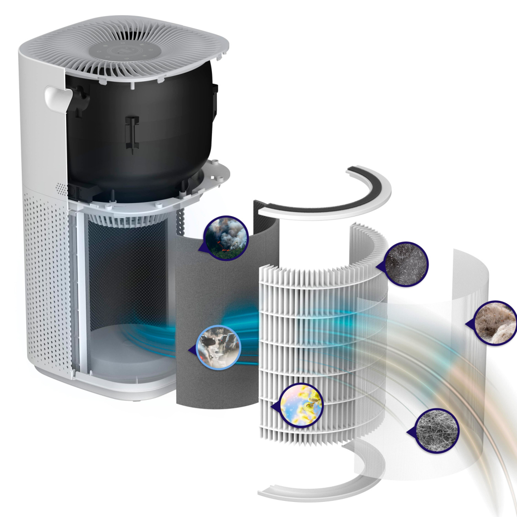 Очисник повітря Levoit Air Purifier Core 600S (HEAPAPLVSEU0095) - зображення 8