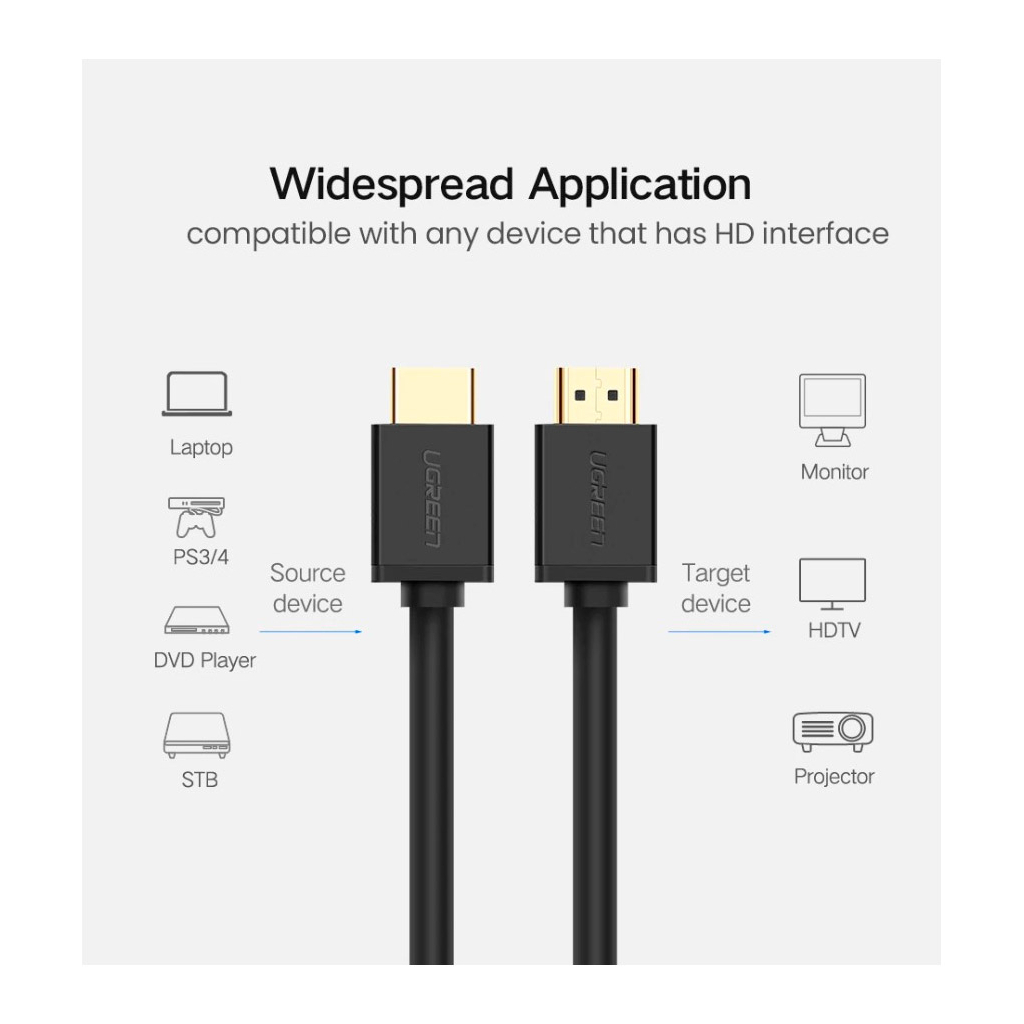 Кабель мультимедійний HDMI M to HDMI M 10.0m HD104 black UGREEN (10110) - зображення 8