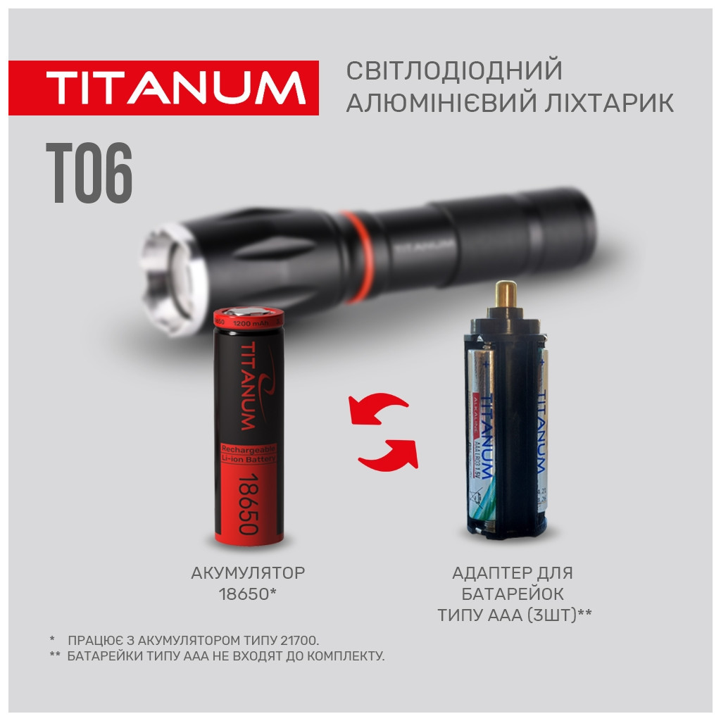 Ліхтар TITANUM 300Lm 6500K (TLF-T06) - зображення 6