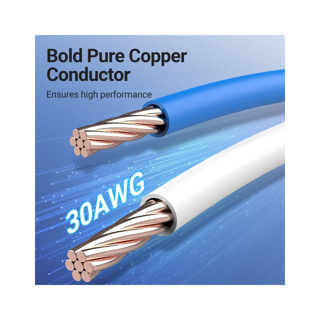 Патч-корд 5м, S/FTP cat 8 RJ-45 COPPER black Vention (IKGBJ) - зображення 4