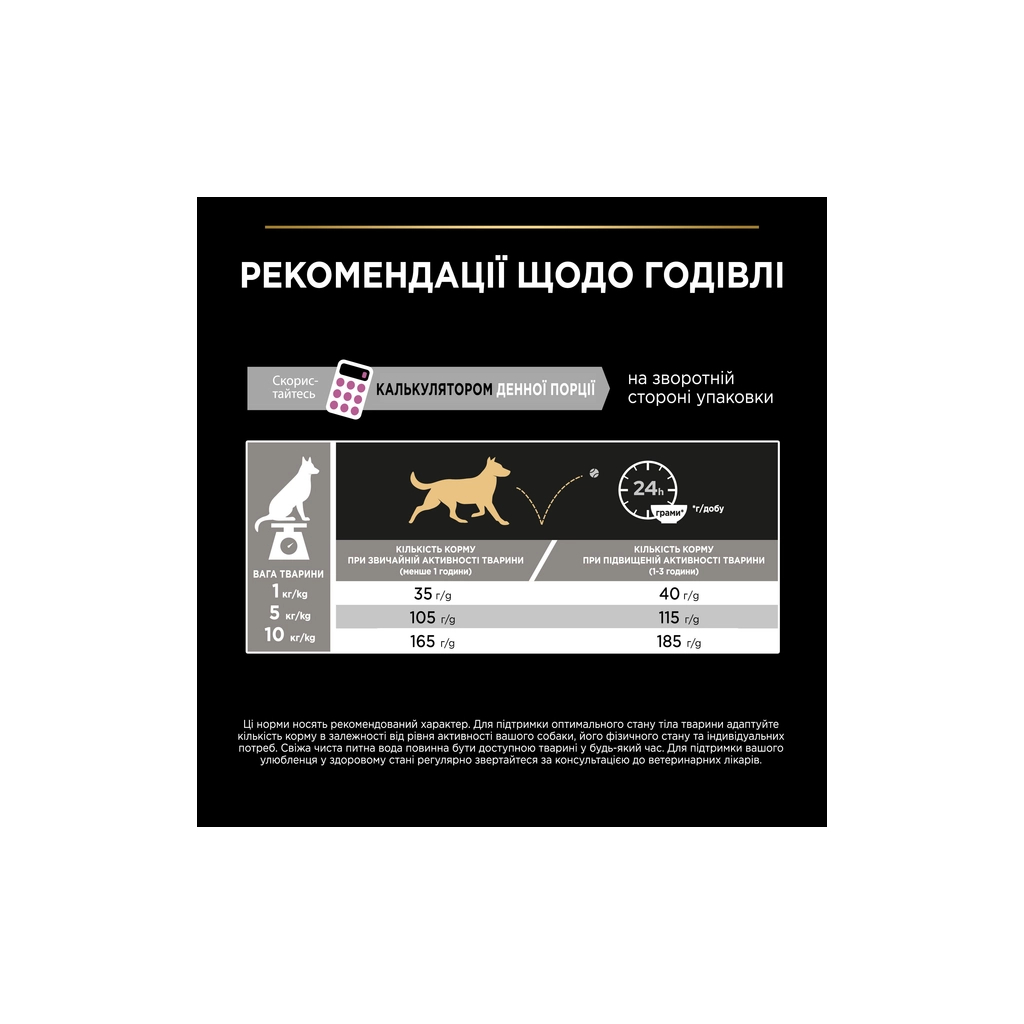 Сухий корм для собак Purina Pro Plan Small&Mini Sensitive Skin з лососем 7 кг (7613035123441) - зображення 11