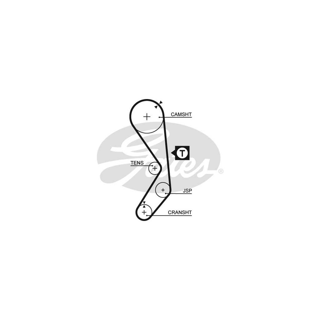 Ремінь ГРМ Gates 5177 - зображення 1