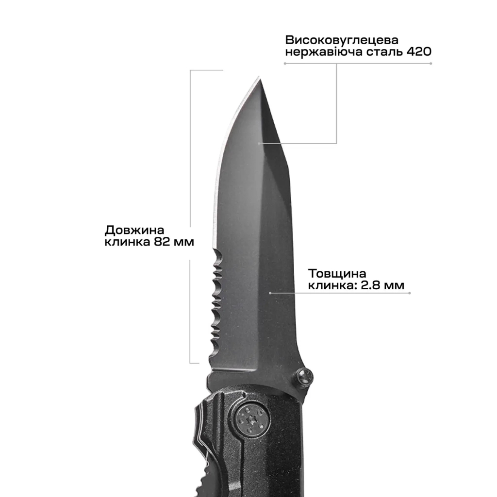 Мультитул Active Transformer (F87A-5H) - picture 9