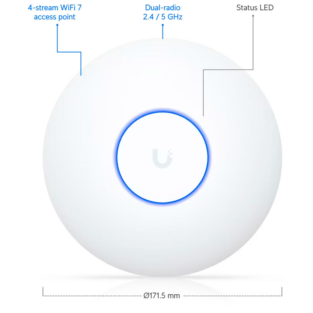 Точка доступу Wi-Fi Ubiquiti UniFi U7 Lite (U7-Lite) - изображение 8