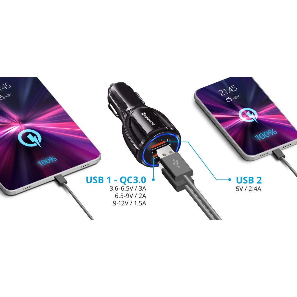 Зарядний пристрій Defender 2xUSB 30W (2xUSB-A) QC3.0 3А UCA-100 (83833) - зображення 3