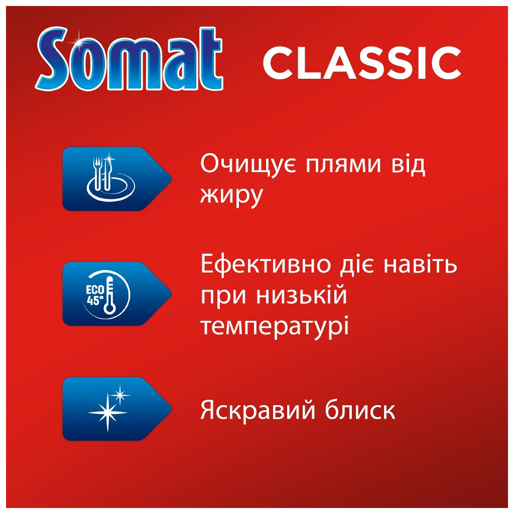 Таблетки для посудомийних машин Somat Classic 100 шт. (9000101577310) - зображення 3