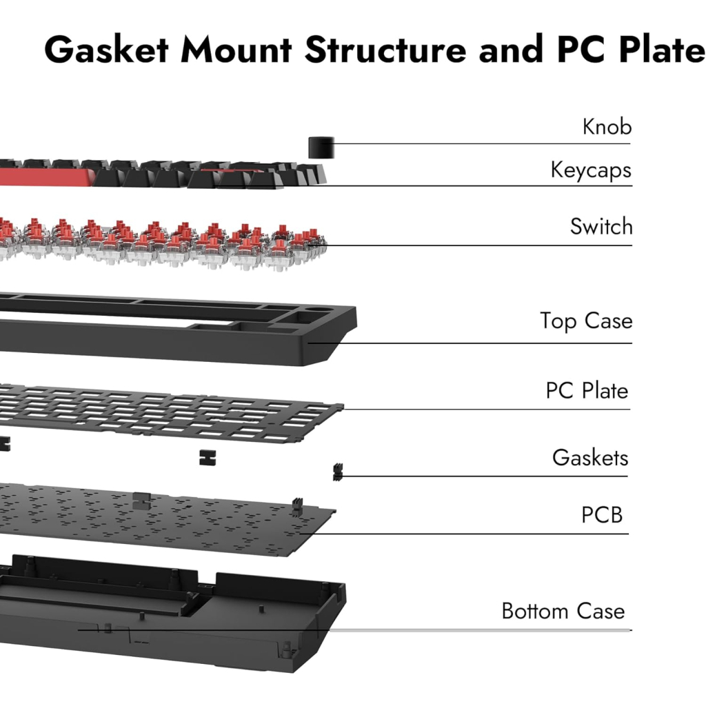Клавіатура Lemokey Keychron X4 Red LED USB Black (X4-A1-UA) - зображення 9