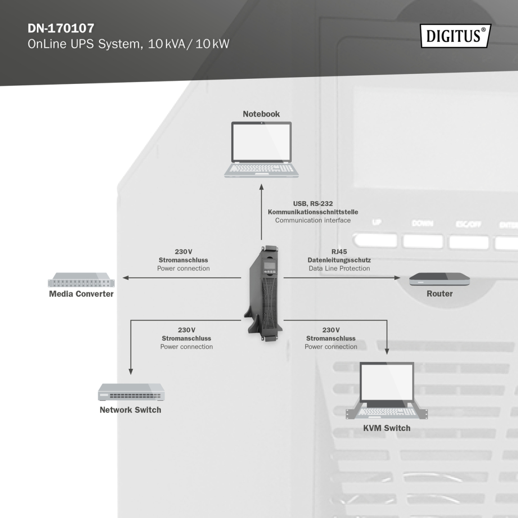 Пристрій безперебійного живлення Digitus 10000VA DN-170107 - зображення 5