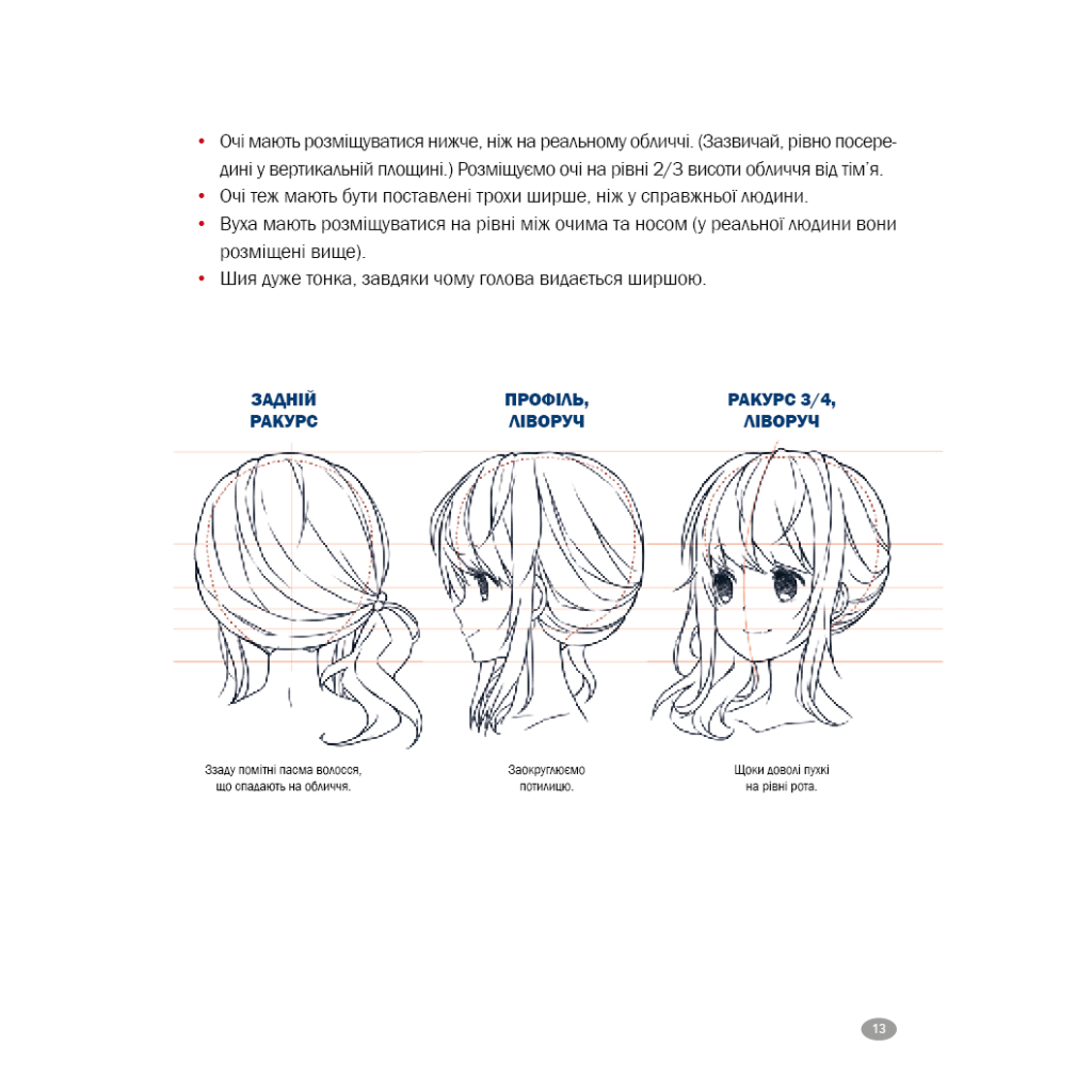 Книга Як малювати аніме. Вчимося малювати оригінальних персонажів за простими шаблонами - К. Гарт BookChef (9786175480403) - зображення 10