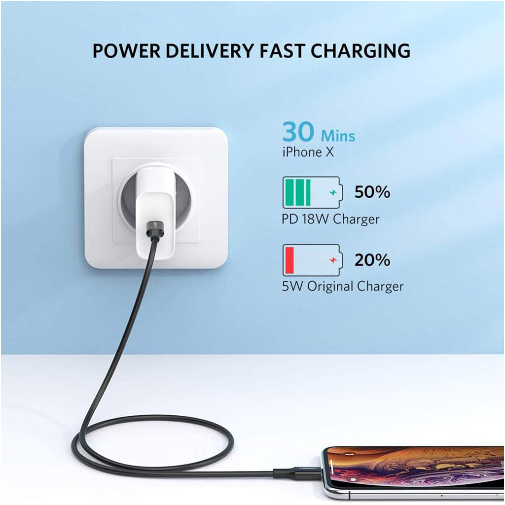 Дата кабель USB-C to Lightning 1.0m US1713A Nickel Plating ABS Shell Black Ugreen (60751) - зображення 4