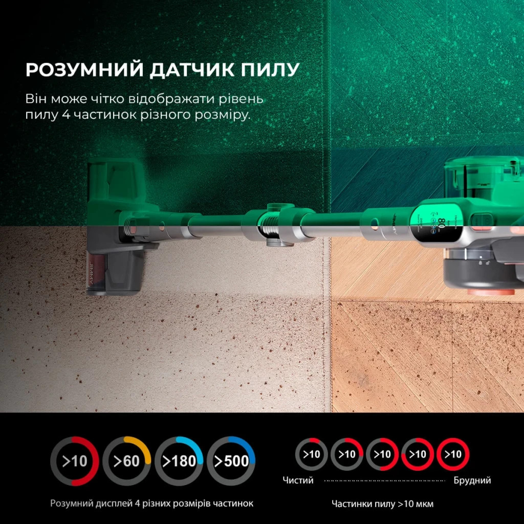 Пилосос Jimmy H10PRO - зображення 9