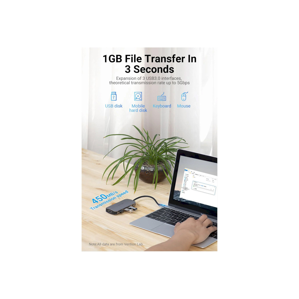 Концентратор Vention USB 3.1 Type-C to HDM/USB 3.0х3//PD 100W 5-in-1 (THFHB) - изображение 9