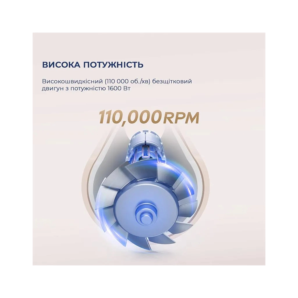 Фен Dreame Gleam White (AHD12A-WH) - зображення 5