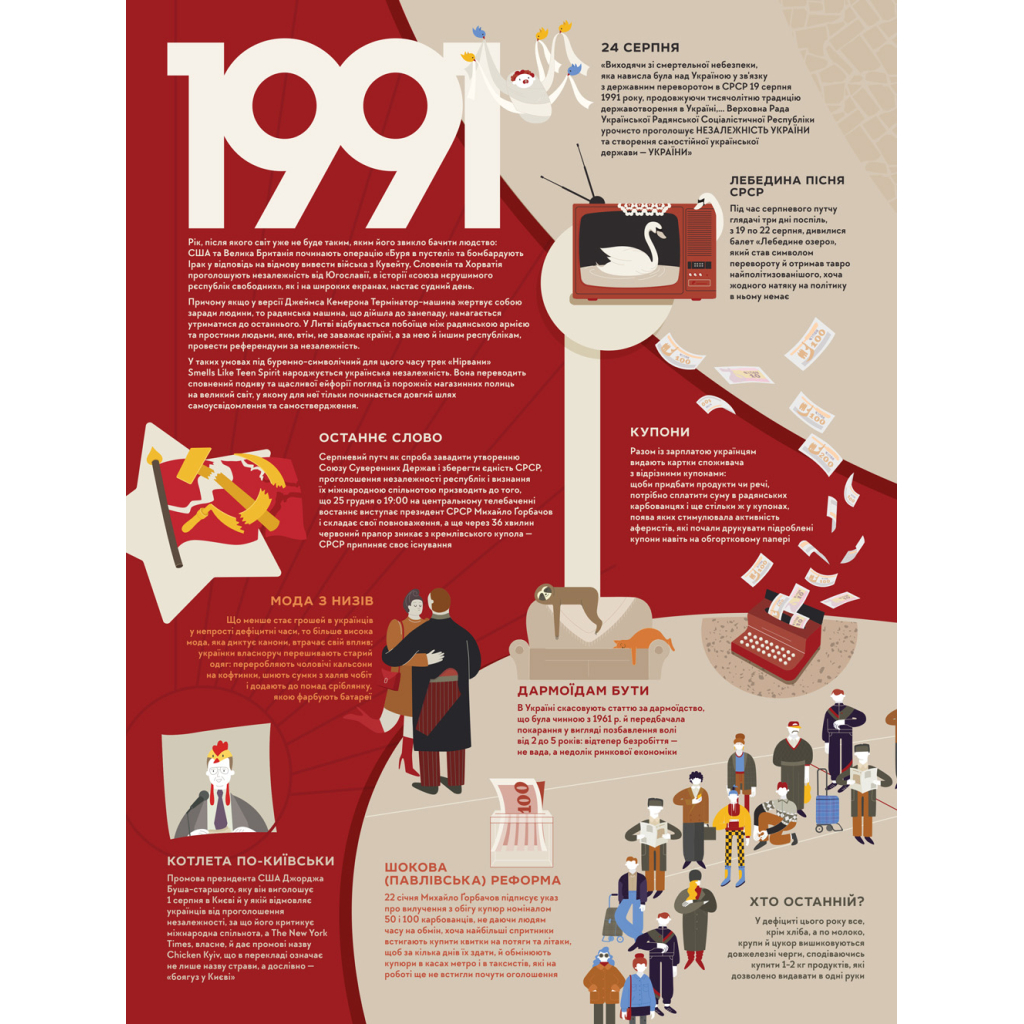 Книга Книга-мандрівка. Незалежні #книголав (9786178012373) - зображення 5