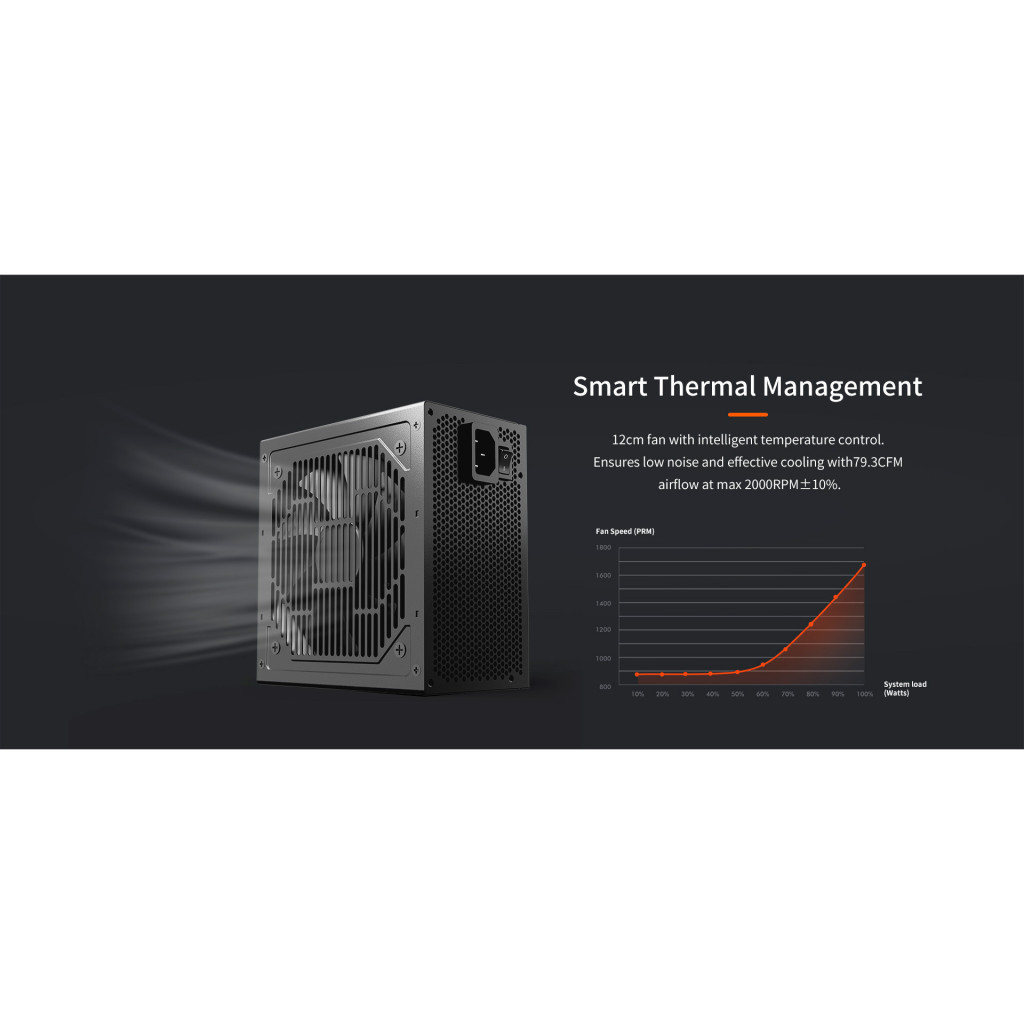 Блок живлення PcCooler 750W (KF750) - изображение 12