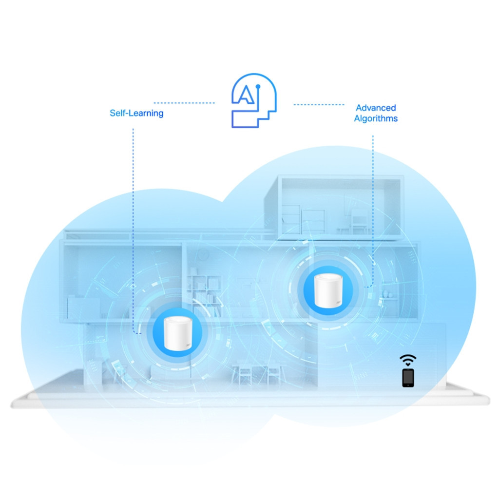 Маршрутизатор TP-Link DECO-X20-3-PACK - изображение 5