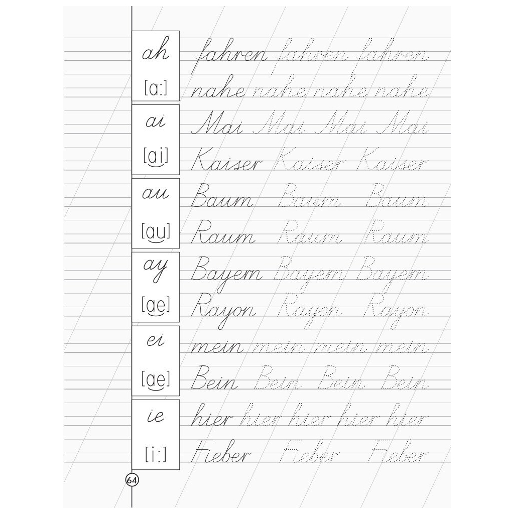 Робочий зошит НУШ Німецька мова. 1-2 класи. Шаблон до будь-якого підручника - Т.М. Матвієнко Ранок (9786170914149) - зображення 7