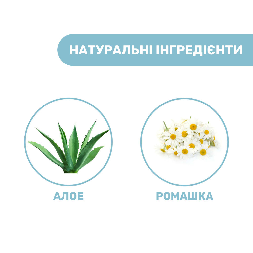 Дитячий гель для душу Chicco Natural Sensation Без Сліз 500 мл 8058664163724 (11516.00) - изображение 2