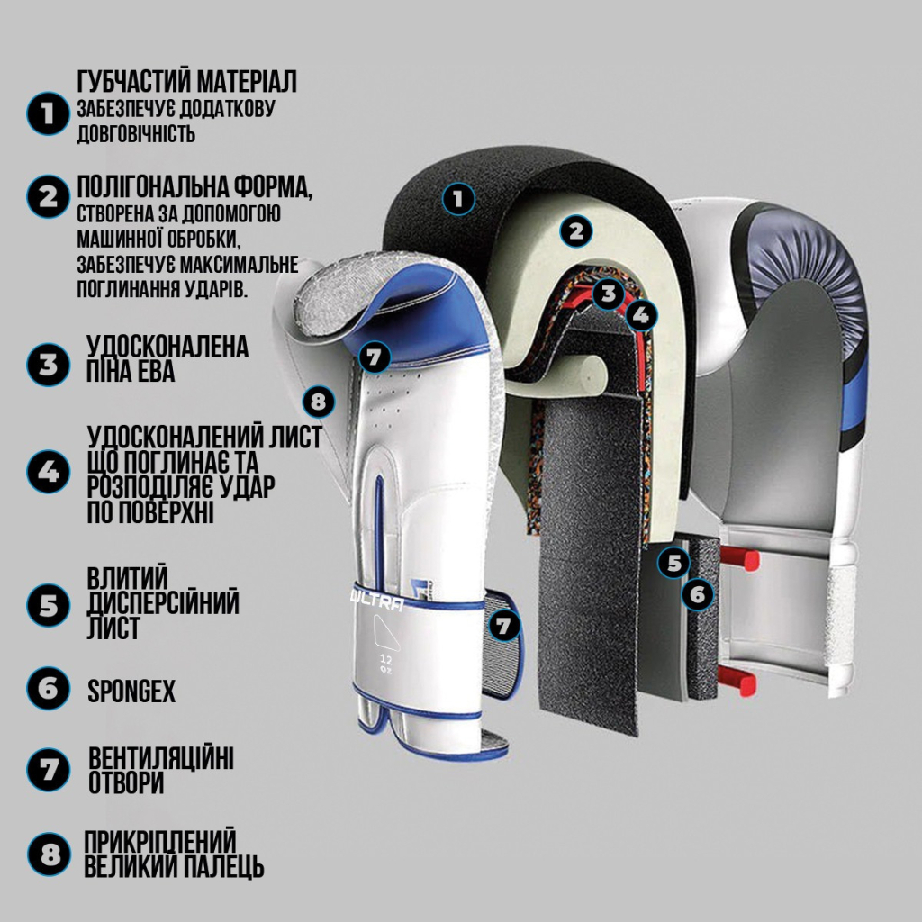 Боксерські рукавички Leone GN059 Black/White 12 унцій (GN059_Bl/White_12oz) - зображення 4