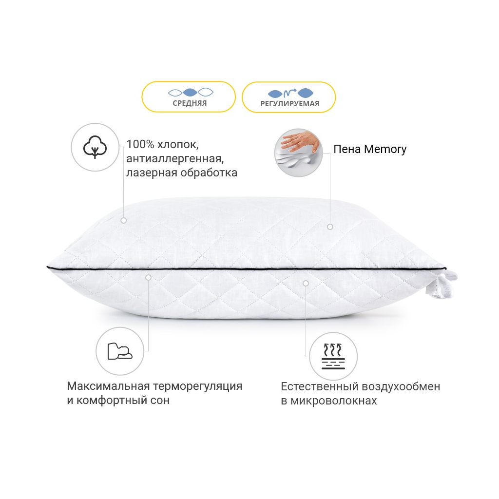 Подушка MirSon 1487 Royal Pearl memory effekt Середня 70х70 см (2200001540378) - зображення 3