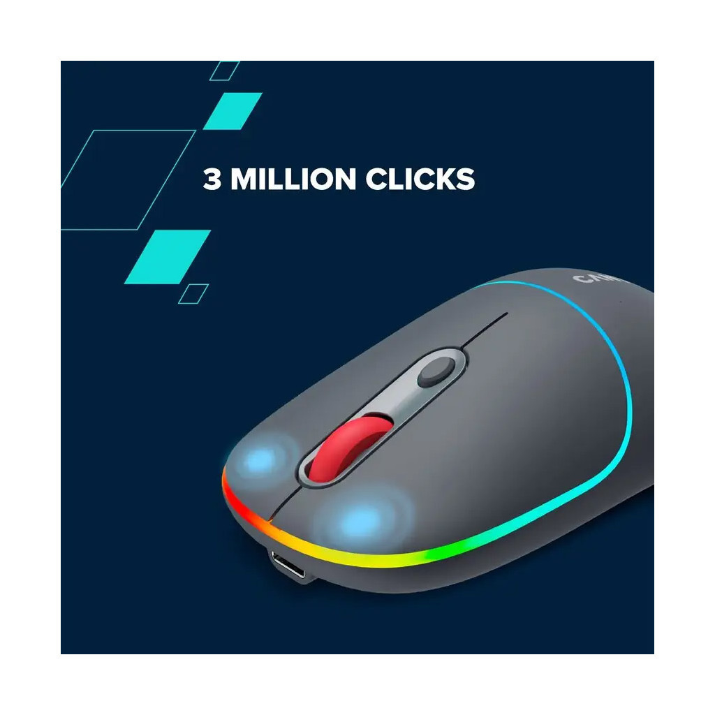 Мишка Canyon MW-22 Dual Band RGB Wireless Mountain Lavender (CNS-CMSW22ML) - изображение 10