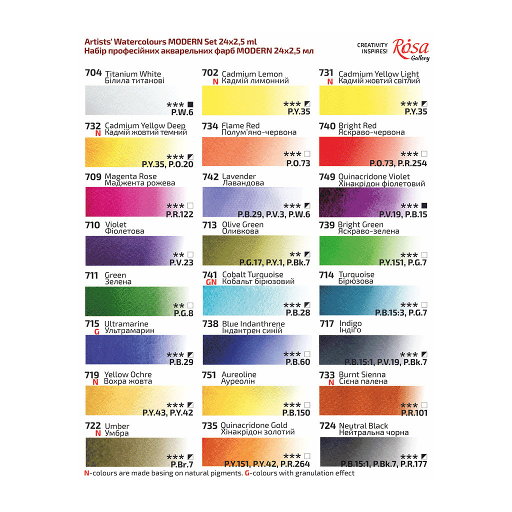Акварельні фарби Rosa Gallery Modern 24 кольри по 2,5 мл (4823098541127) - зображення 5