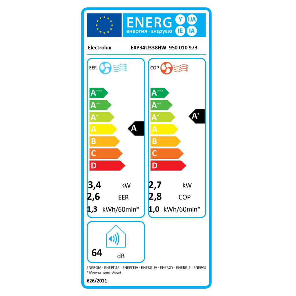 Кондиціонер Electrolux EXP34U338HW - зображення 8