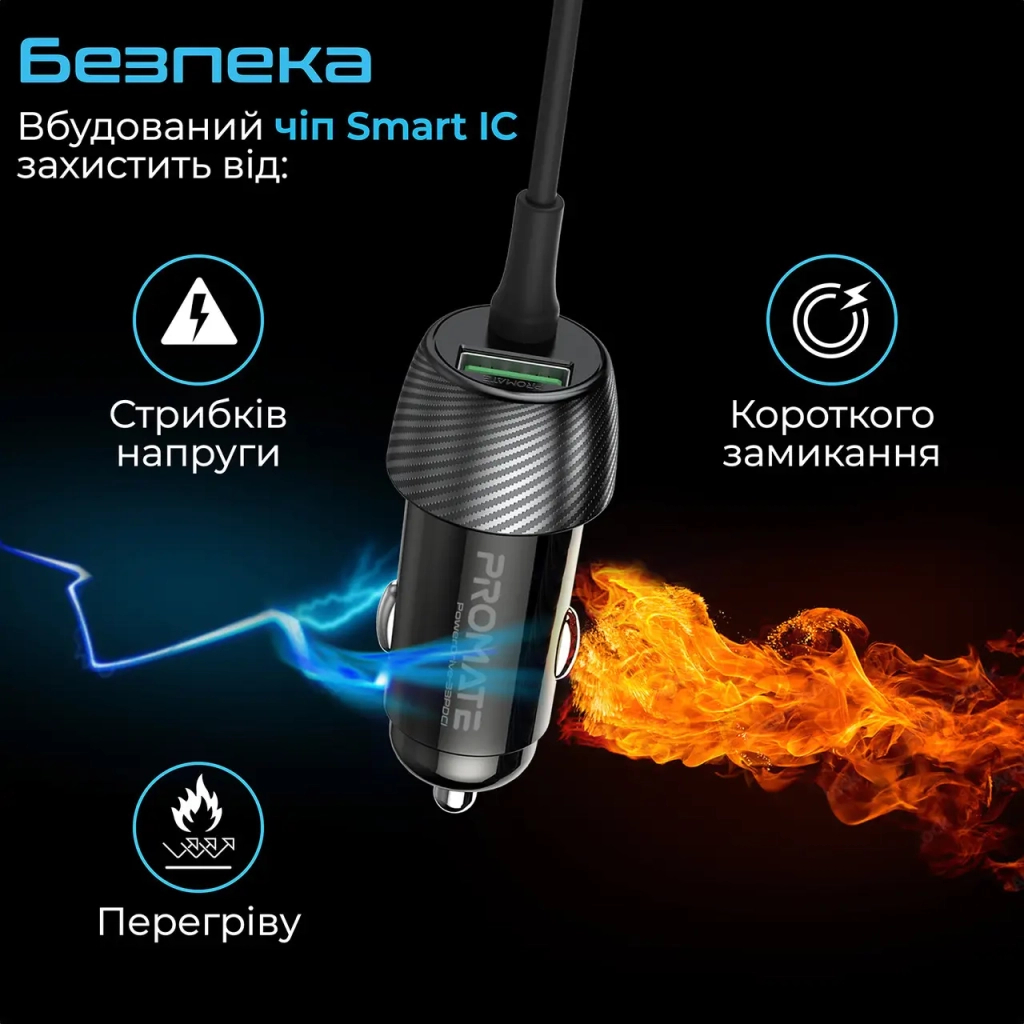 Зарядний пристрій Promate powerdrive-33pdci.black - зображення 7