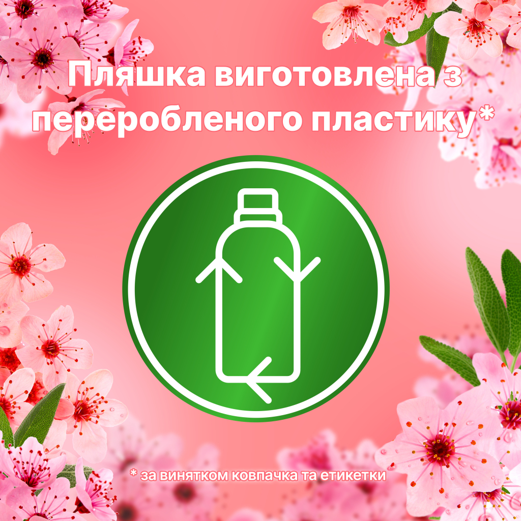 Кондиціонер для білизни Lenor Вишневий цвіт та Шавлія 1200 мл (8700216326612) - зображення 7