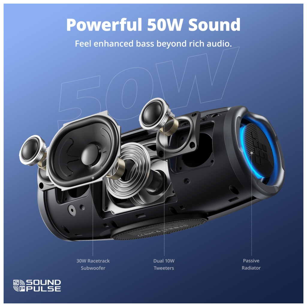 Акустична система Tronsmart Mirtune S100 Black (1120931) - зображення 2