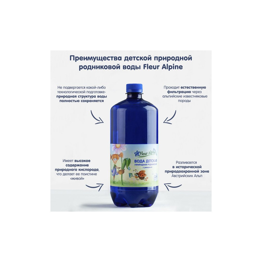 Мінеральна вода Fleur Alpine дитяча природне джерело. 1 л (1584002) - изображение 3